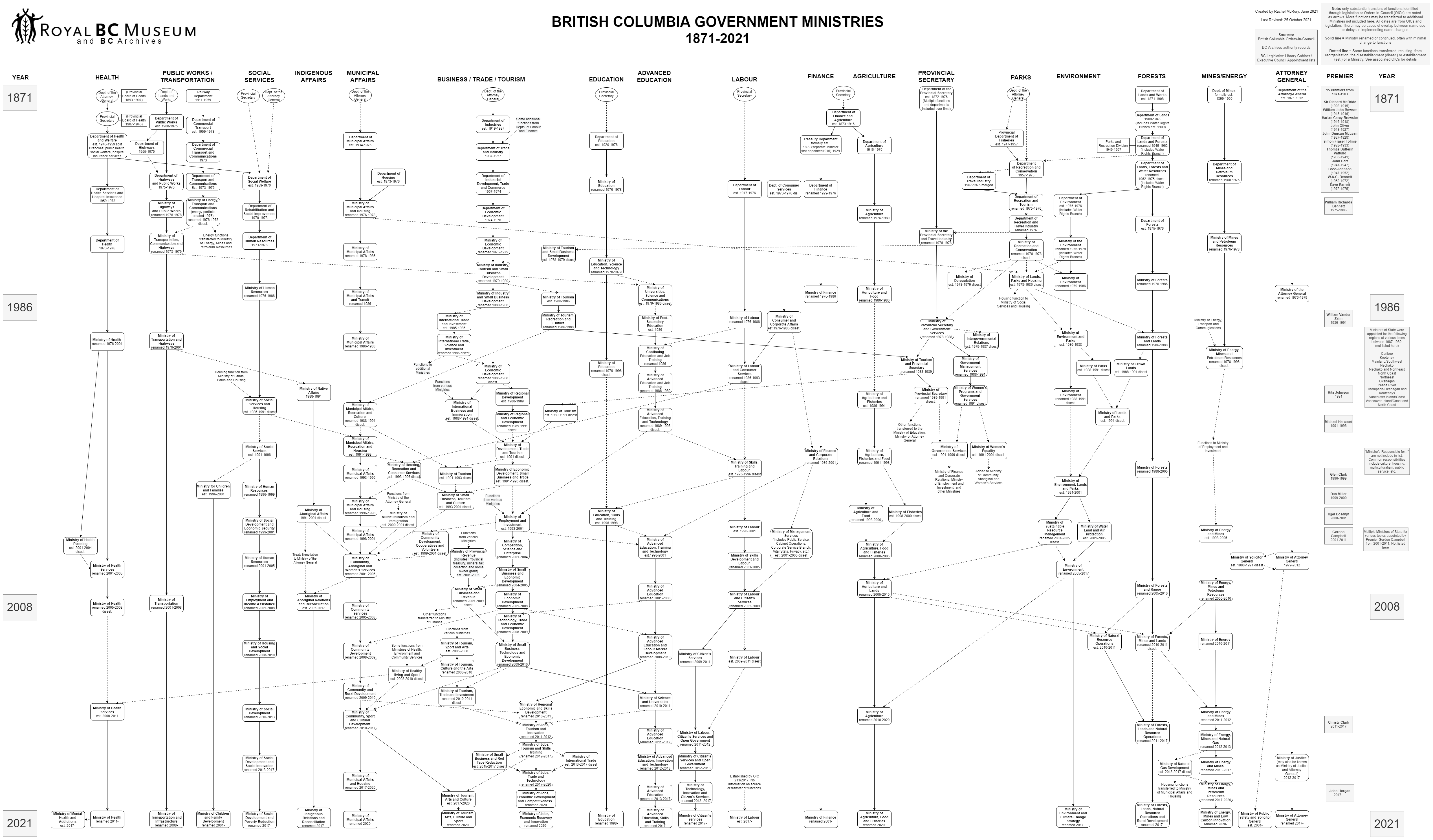 fatal frame 4 hospitol item map